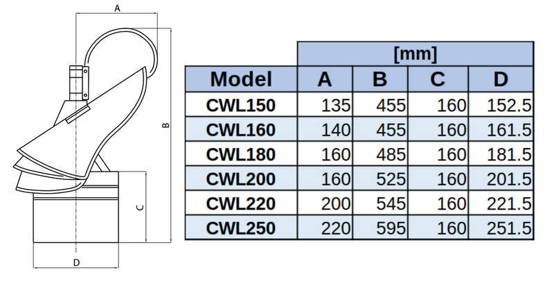 1b62e62dbb35cd447592447a59874b6c