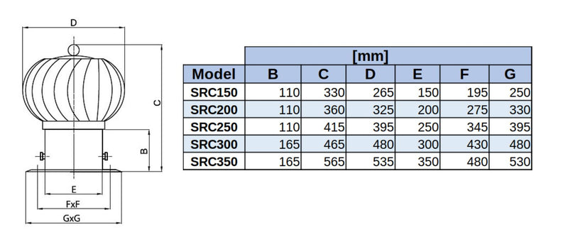 c88e69fc1f133e8e2e2600316ed32c31